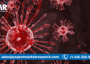 3D Cell Culture Market