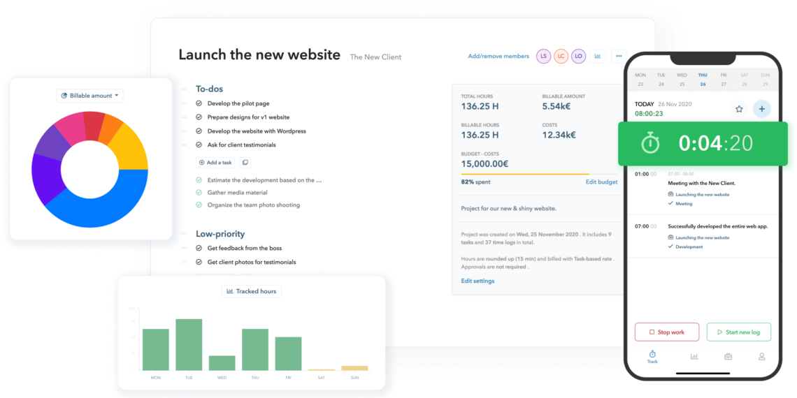 How time tracking software is useful for any Employee