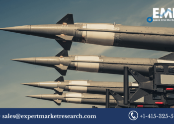 Cruise Missile Market
