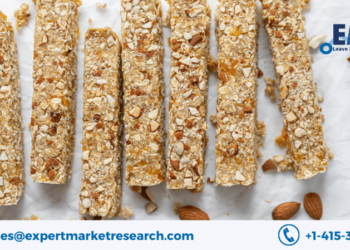Energy Bar Market