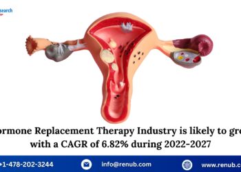 Global Hormone Replacement Therapy Market: Size and Forecast 2023-2027 || Renub Research