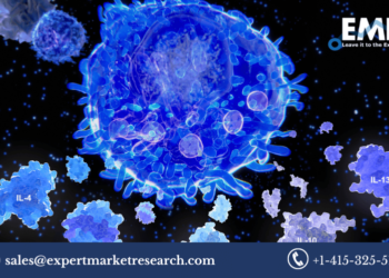 Immunomodulators Market