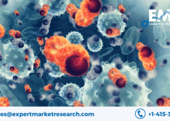 Cell Lysis & Disruption Market