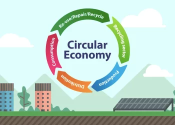 Circular Economy
